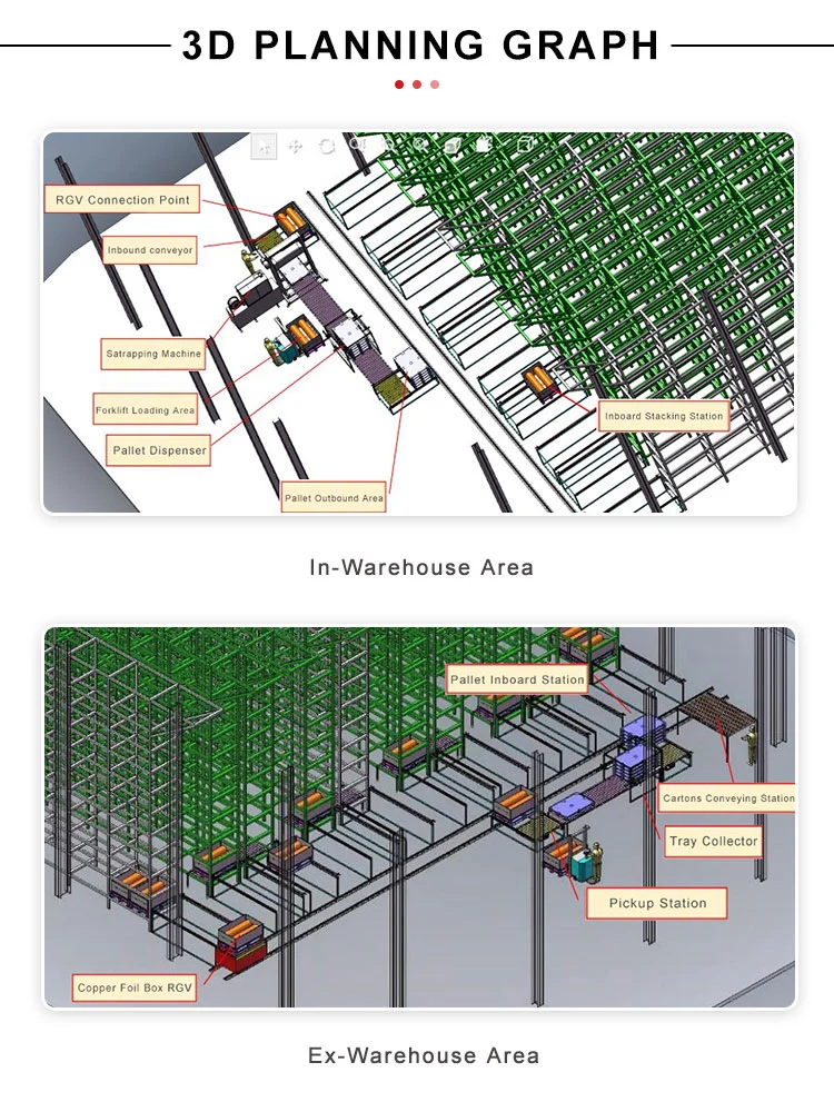 Customize Automated Warehouse System Large Intelligent Pallet Bulk Racks Storage Stack Equipment Material Handling Equipment